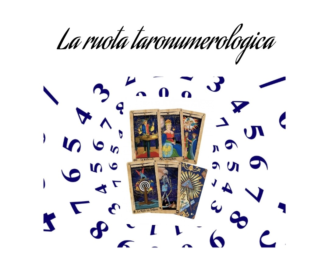 Ruota numerotarologica